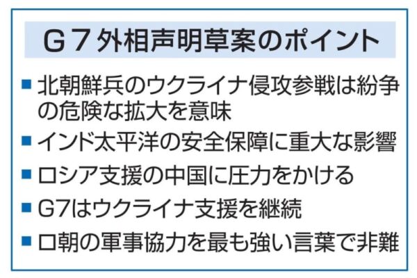 G7外相、北朝鮮の参戦懸念