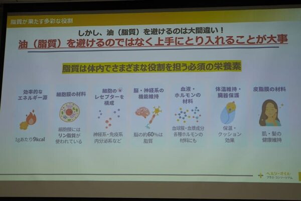 今年の冬におすすめ！医師が語る「MCT」と「オメガ3（アマニ油・えごま油）」の2つの油が健康にいいわけ