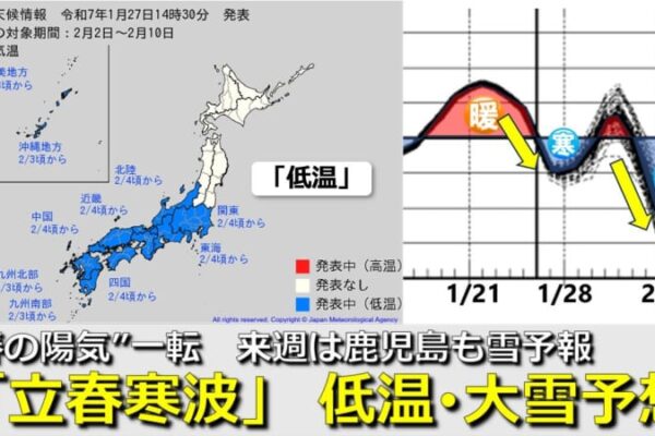 【低温・大雪情報】“立春寒波” 到来で低温・大雪か　2月4日頃から“10年に一度” レベルの低温＆大雪の可能性が高い　特に西日本は低温傾向が顕著に　鹿児島でも雪マーク　気象庁が「低温や大雪に関する早期天候情報」発表