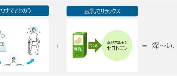 3月7日(金)は「サウナの日」　「サウナ×豆乳」“深～い、リラックス”体験を提供