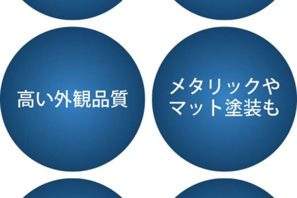 高度化したエア霧化で塗着効率85％を実現！日本のカーボンニュートラルに貢献するプラスチック部品用の超高塗着塗装技術の開発に成功。