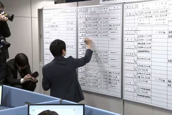 「将来への投資で人材にお金を費やしていく」春闘の集中回答日 大手企業の『満額回答』相次ぐなか中小企業にも賃上げの兆し＝静岡県