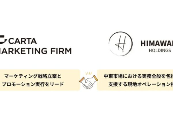 CARTA MARKETING FIRM、HIMWARIと協業し「中東エリア進出支援サービス」を開始