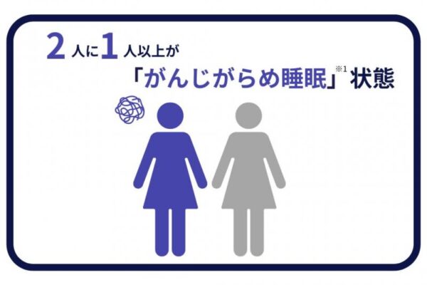 生理中の睡眠は体感マイナス2時間？！半数以上が経血モレ不安で「がんじがらめ睡眠」に