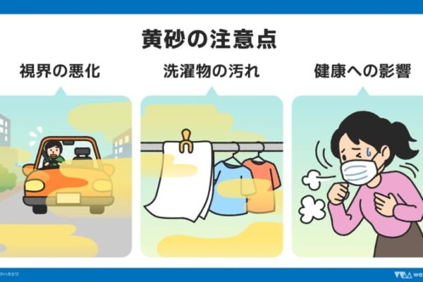 週半ばに大量の黄砂飛来か　九州～東北の広範囲で見通し悪化や健康影響に注意